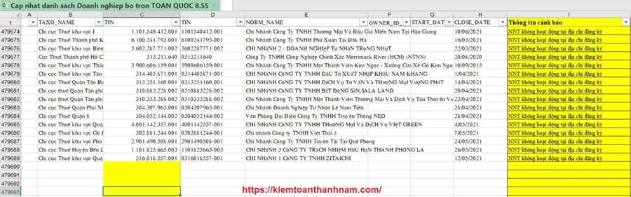 Số lượng doanh nghiệp phần mềm excel tra cứu doanh nghiệp bỏ trốn mới nhất 8.55