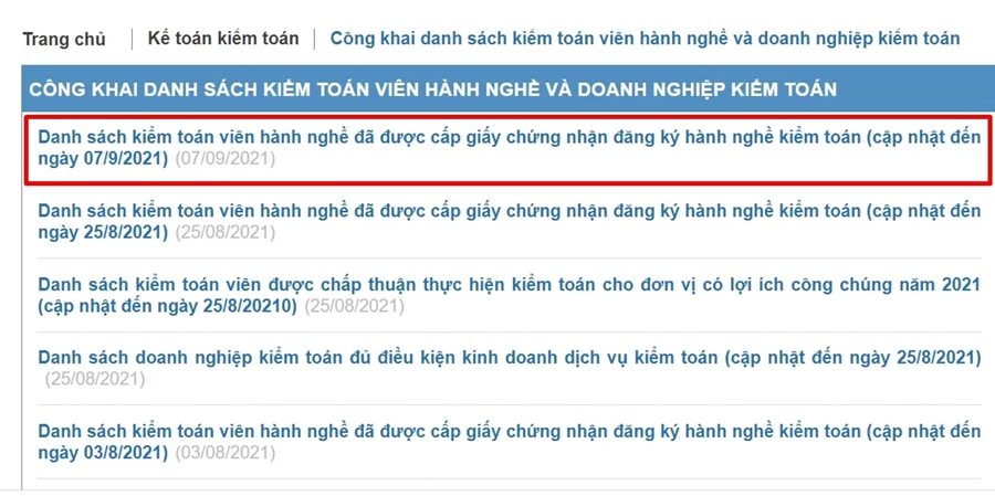  Danh sách Kiểm toán viên hành nghề đã được cấp Giấy chứng nhận mới nhất của Bộ tài chính