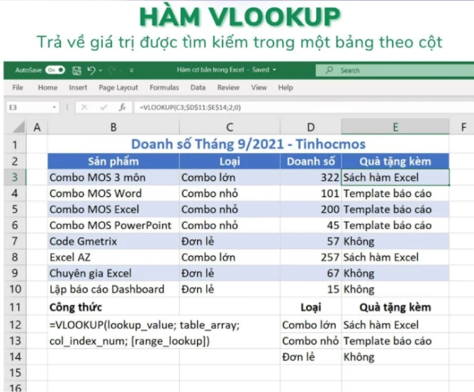 HÀM VLOOKUP