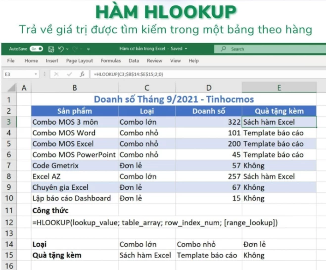 HÀM HLOOKUP