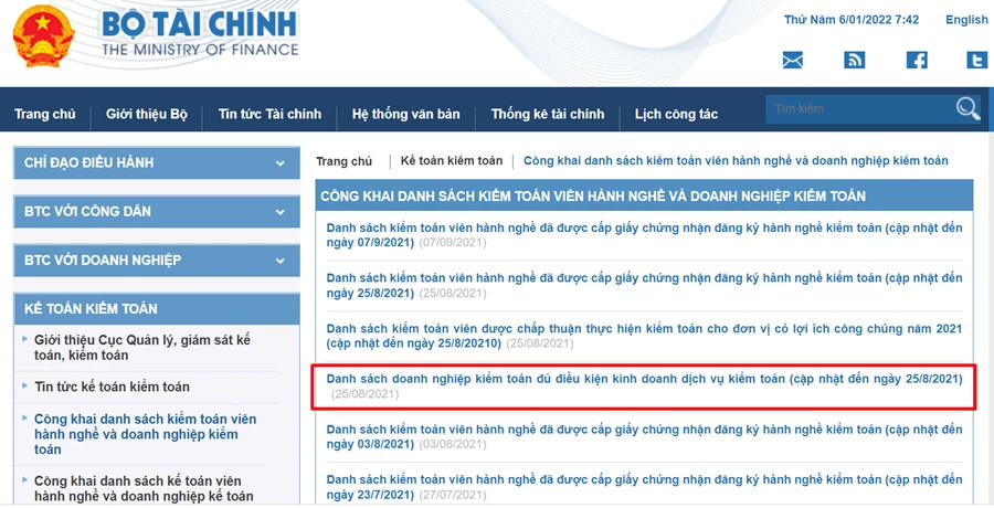 Danh sách doanh nghiệp kiểm toán đủ điều kiện kinh doanh dịch vụ kiểm toán
