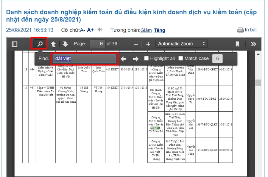 Danh sách doanh nghiệp kiểm toán đủ điều kiện kinh doanh dịch vụ kiểm toán