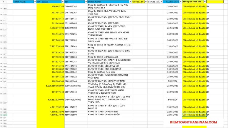 Số lượng doanh nghiệp phần mềm excel tra cứu doanh nghiệp bỏ trốn mới nhất 9.02
