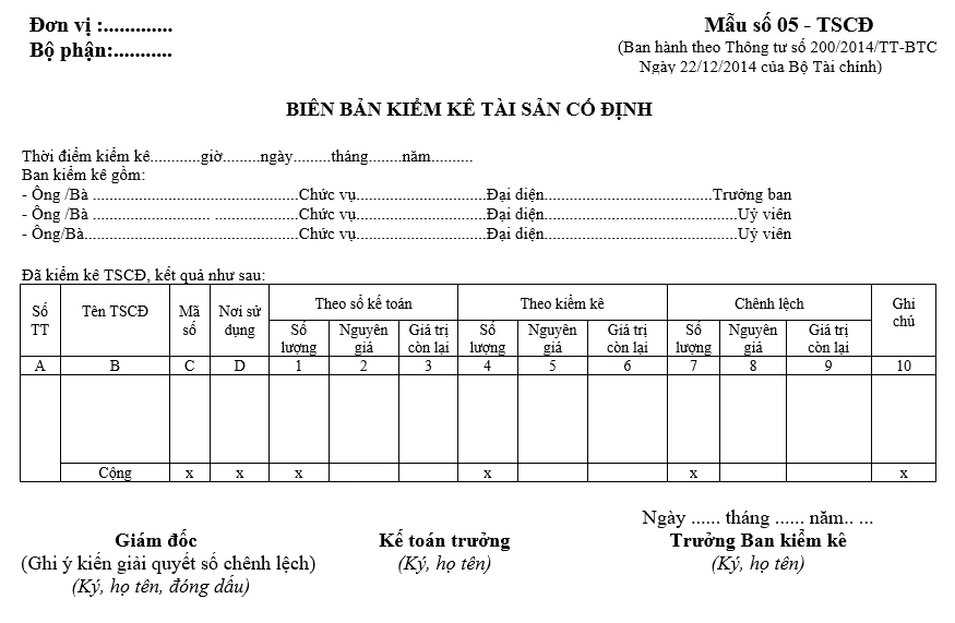 Mẫu Biên bản Kiểm Kê Tài sản cố định