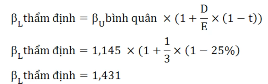 Tiêu chuẩn Thẩm định giá số 12 - Thẩm định giá Doanh nghiệp