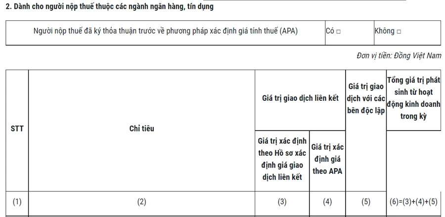 Hướng dẫn lập Tờ khai giao dịch liên kết | Cách làm Báo cáo giao dịch liên kết
