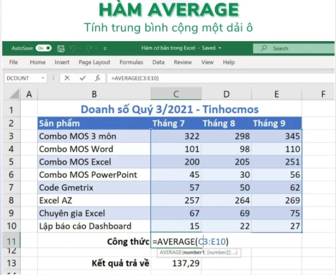HÀM AVERAGE