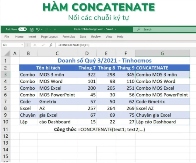 HÀM CONCATENATE
