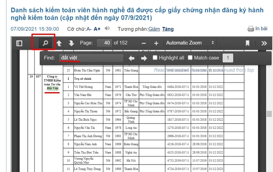 Tìm kiếm Danh sách Kiểm toán viên hành nghề đã được cấp Giấy chứng nhận mới nhất của Bộ tài chính